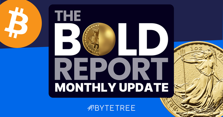 US Treasury Crisis Drives Bitcoin and Gold